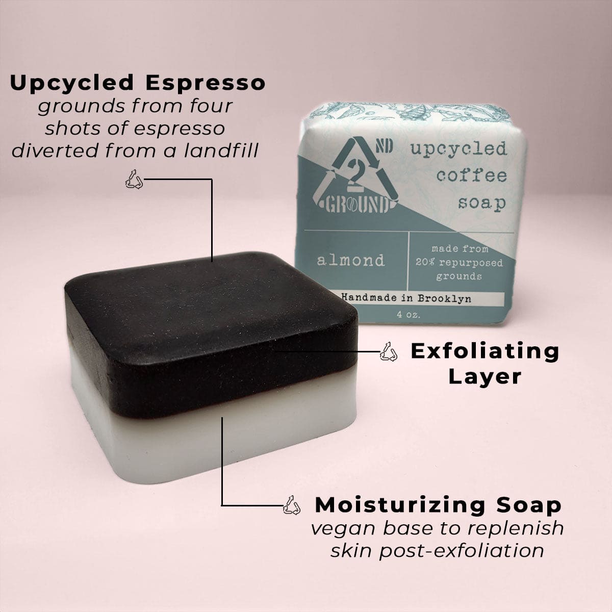 Benefits of almond upcycled coffee soap