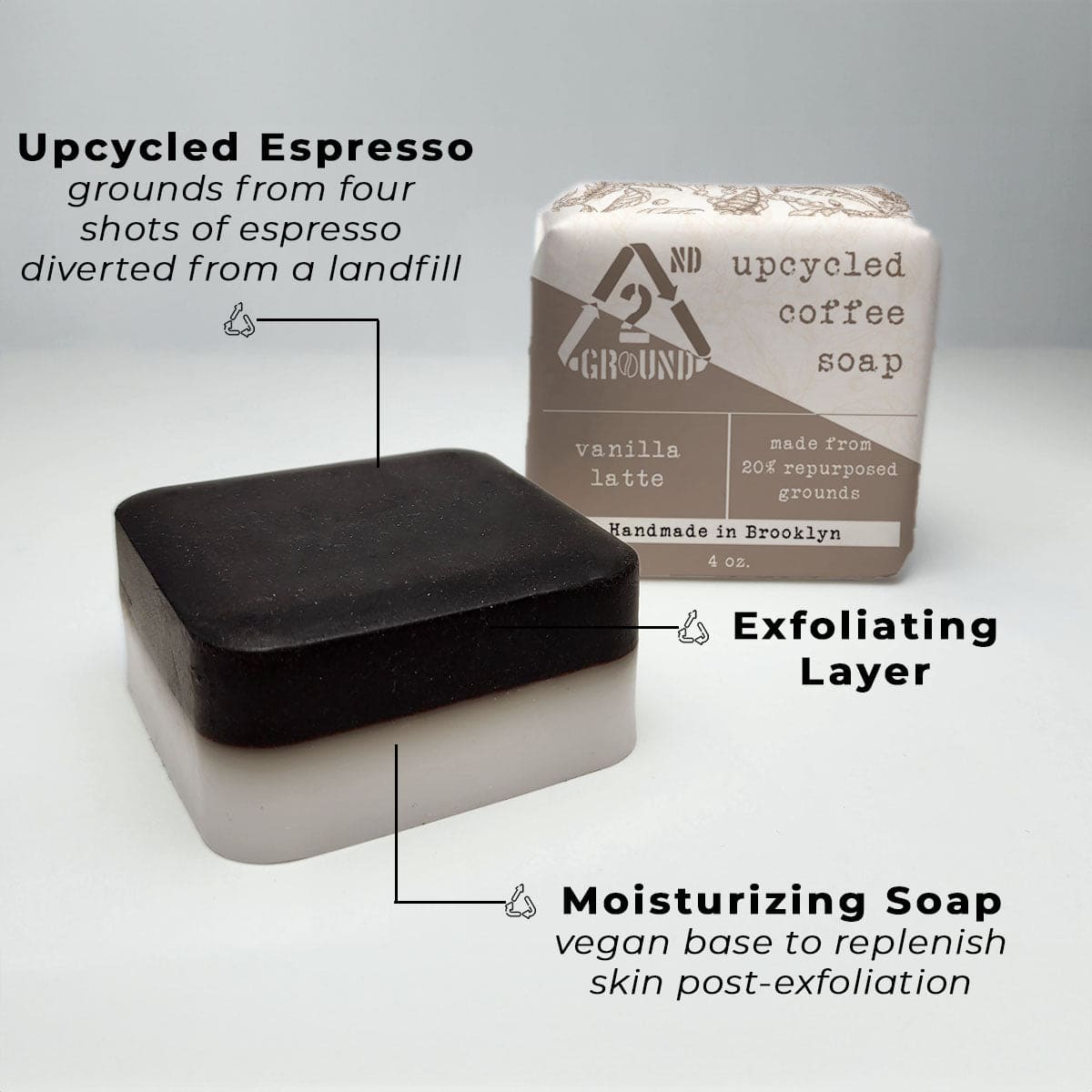 Benefits of vanilla latte upcycled coffee soap