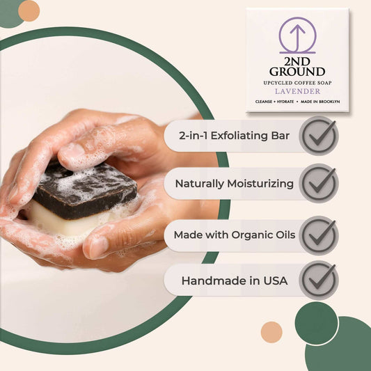Infographic showing benefits of exfoliating with sustainable coffee soap — kind to skin and planet