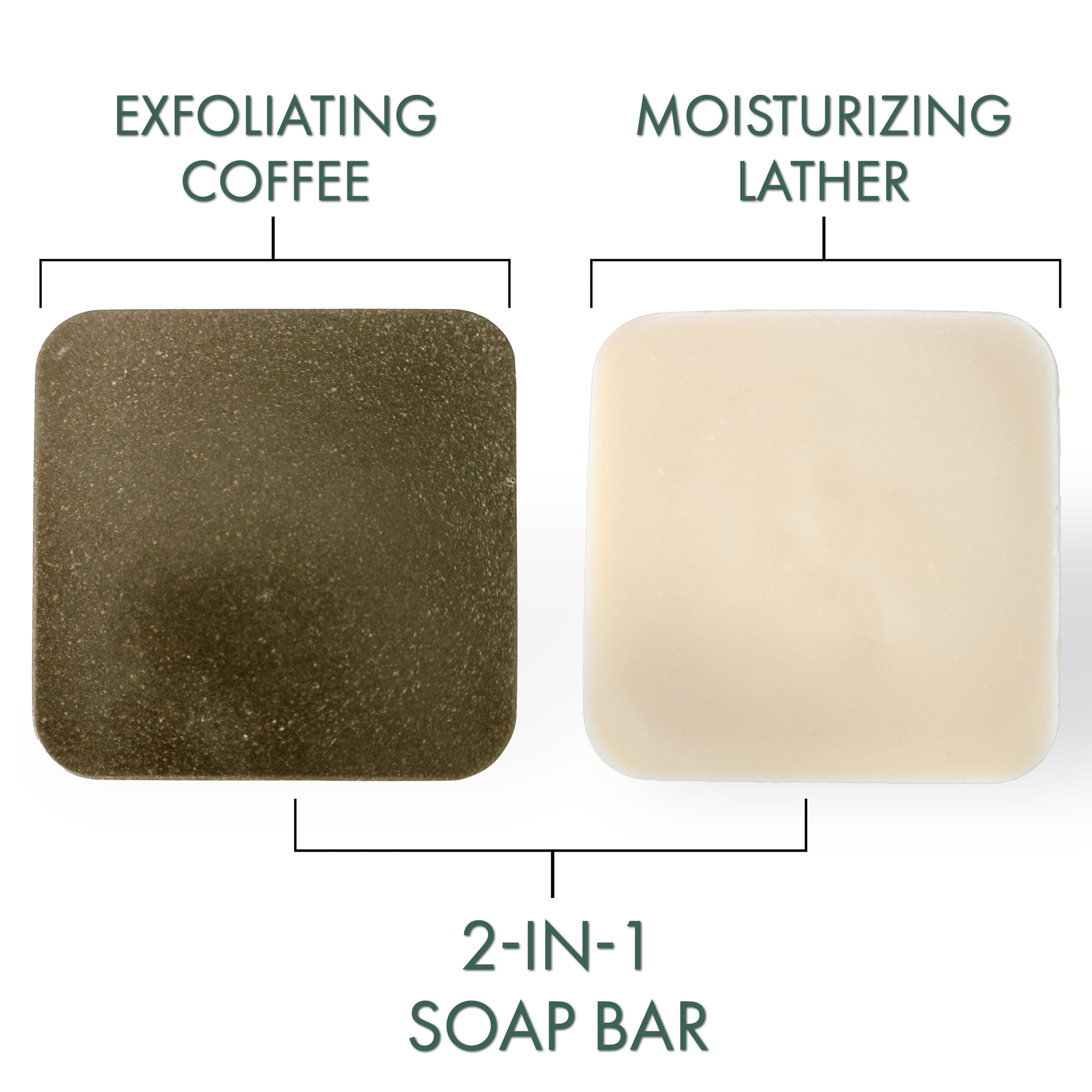Lavender BOGO Set (Buy Full Size, Get Rose Guest Bar Free) 2-in-1 exfoliating soap bar with upcycled coffee grounds.