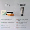 Conscious Care Subscription - 2nd Ground