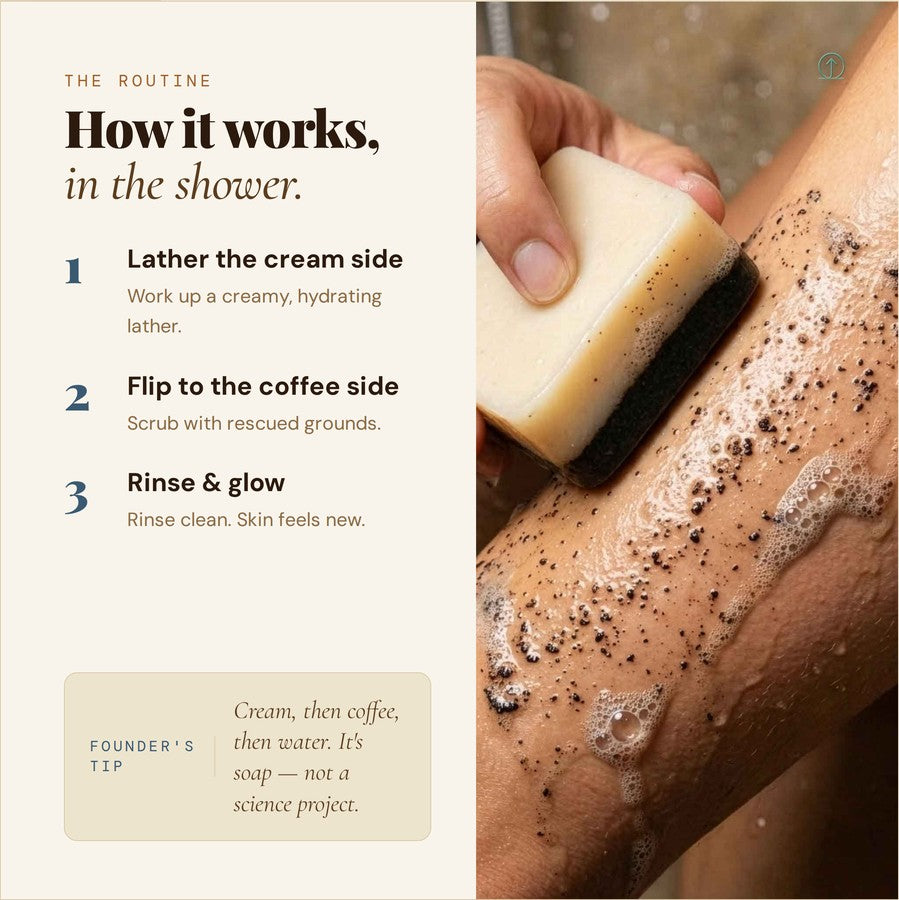 How it works in the shower: lather the cream side, flip to the coffee side to scrub, then rinse