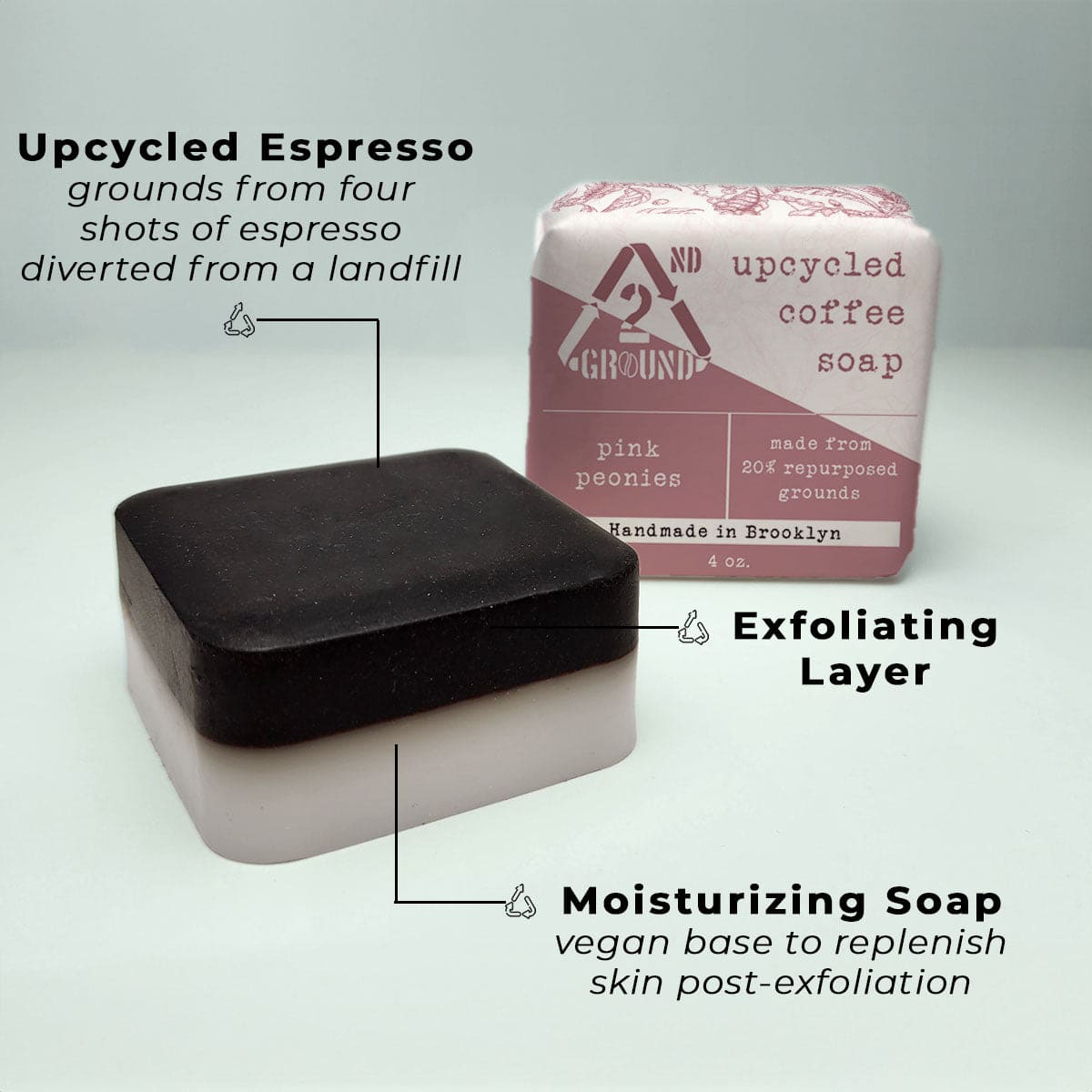 Benefits of peonies upcycled coffee soap